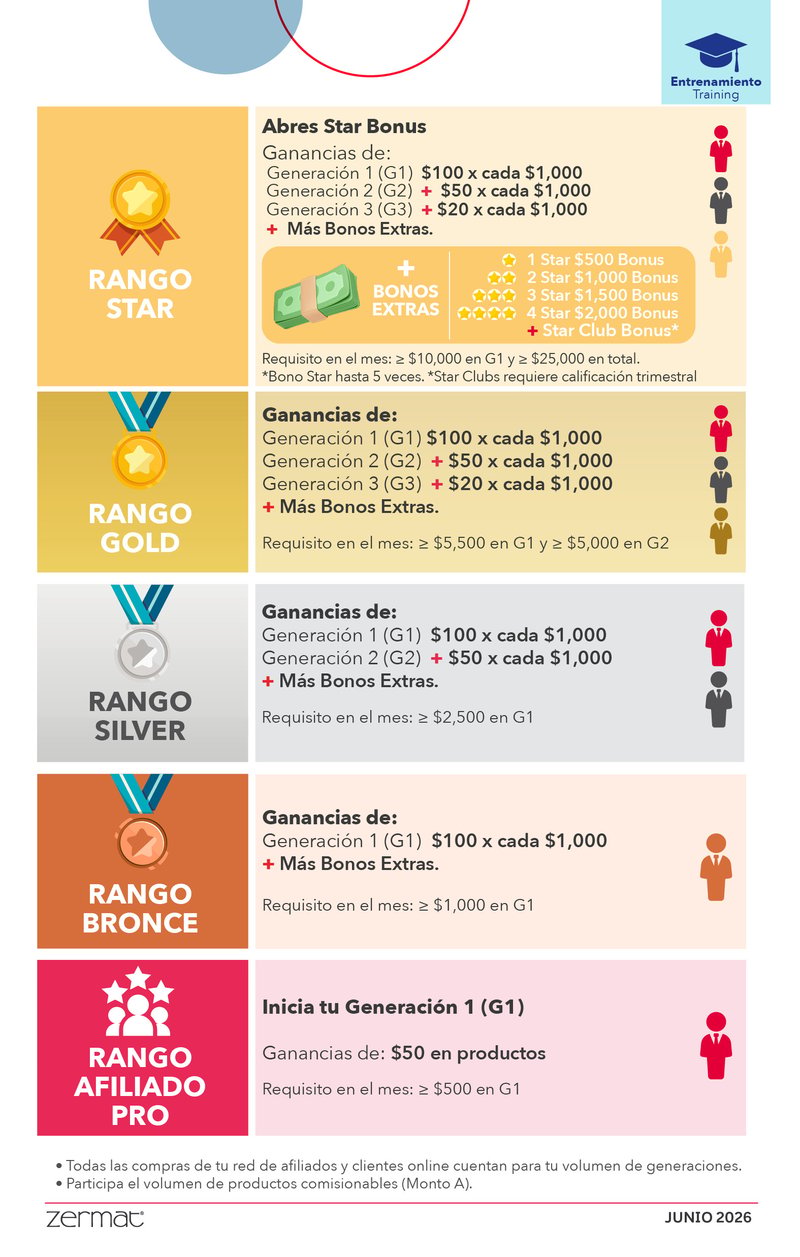 06 MAG GOALS JUNIO 26_07
