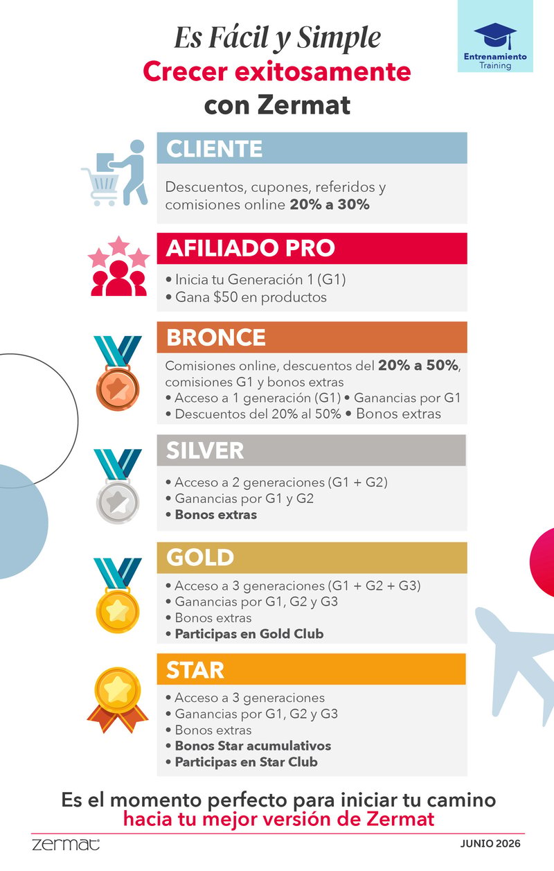 06 MAG GOALS JUNIO 26_15
