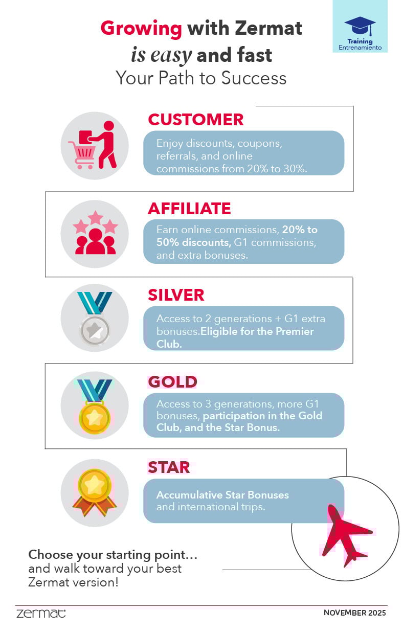 11 MAG GOALS NOV 25_ING_13