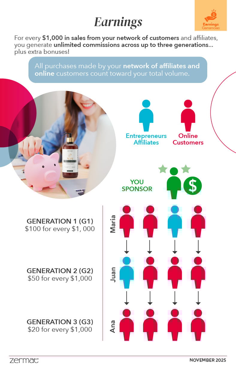 11 MAG GOALS NOV 25_ING_15