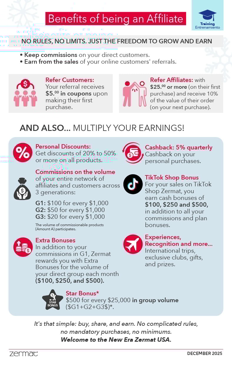 12 MAG GOALS DIC 25-ING7