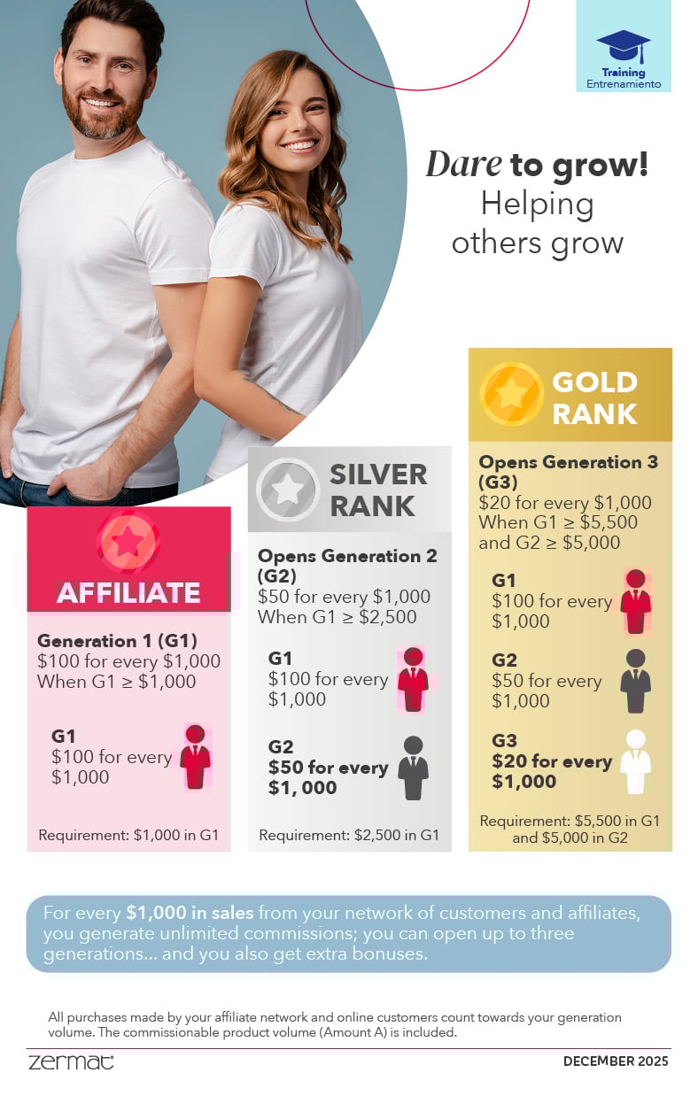 12 MAG GOALS DIC 25-ING9