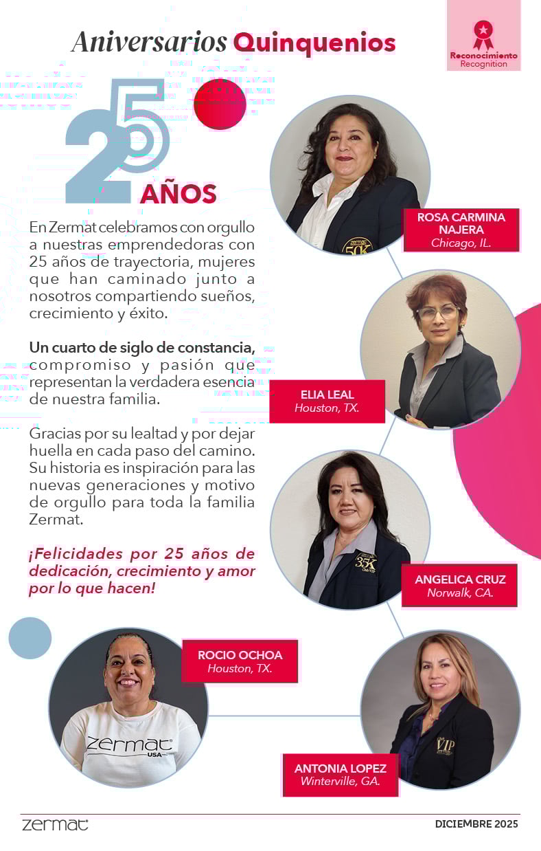 12 MAG GOALS DIC 25-RECONOCIMIENTOS