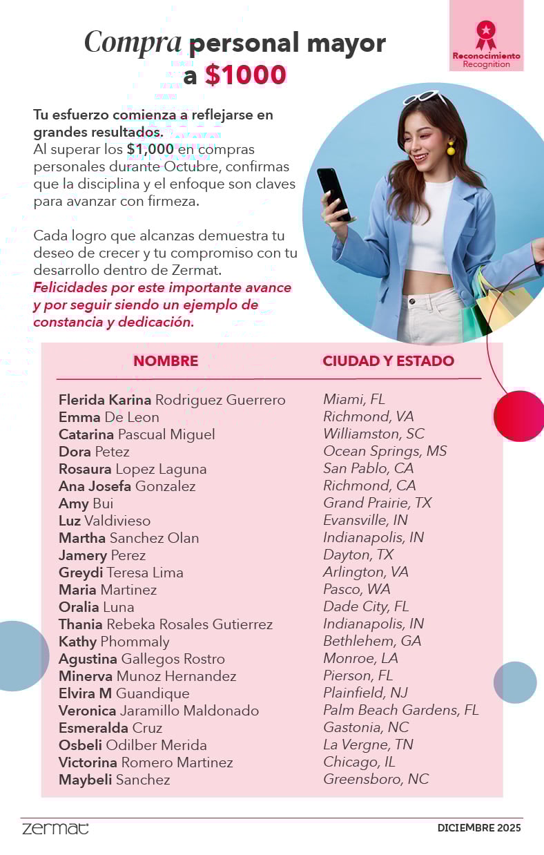 12 MAG GOALS DIC 25-RECONOCIMIENTOS3