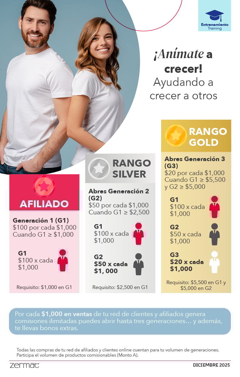 12 MAG GOALS DIC 259