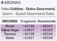 DistinzionTabla