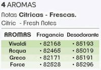 VivazeVerdeTabla