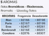 ZentimientoTabla