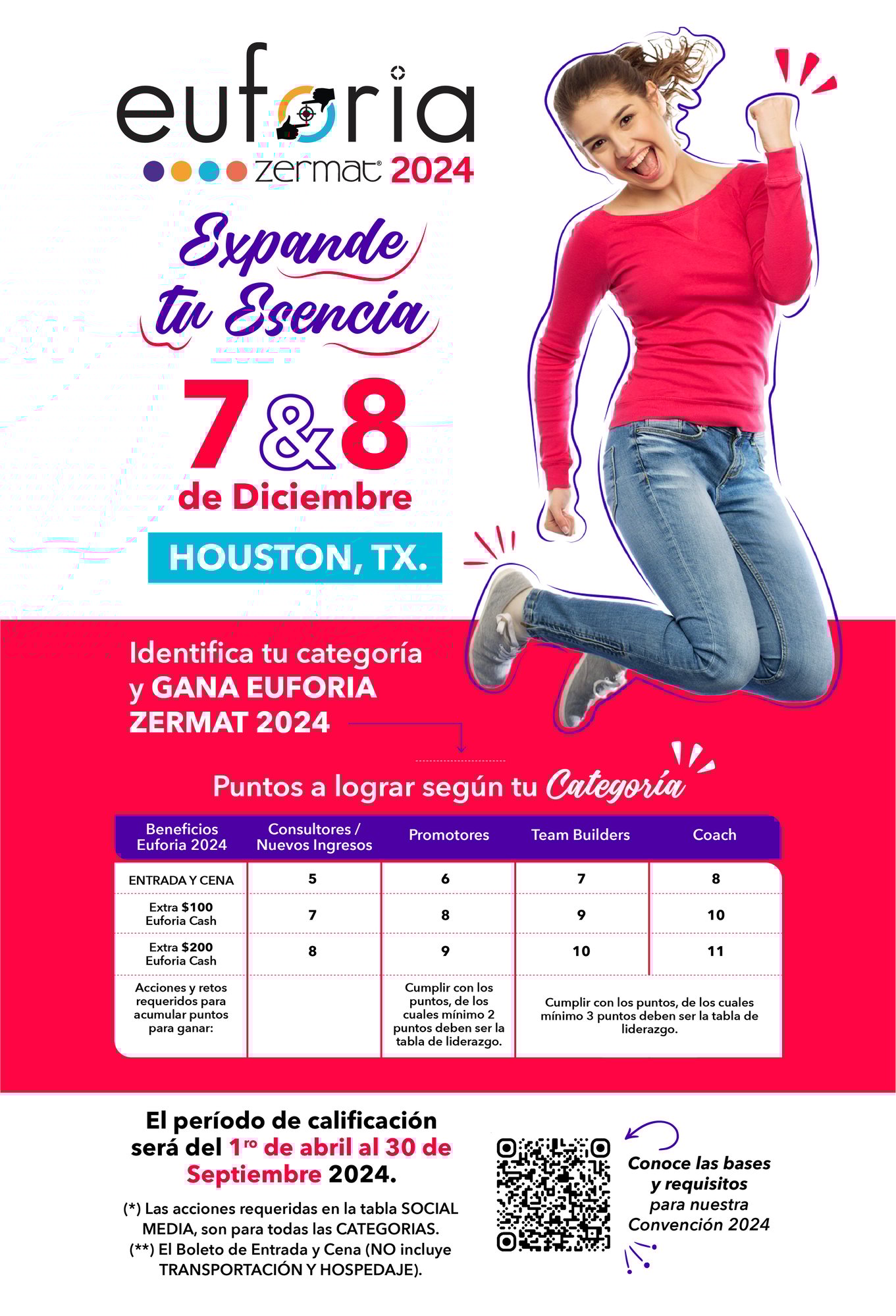 04 MAG GOALS ABR 24_6 EUFORIA
