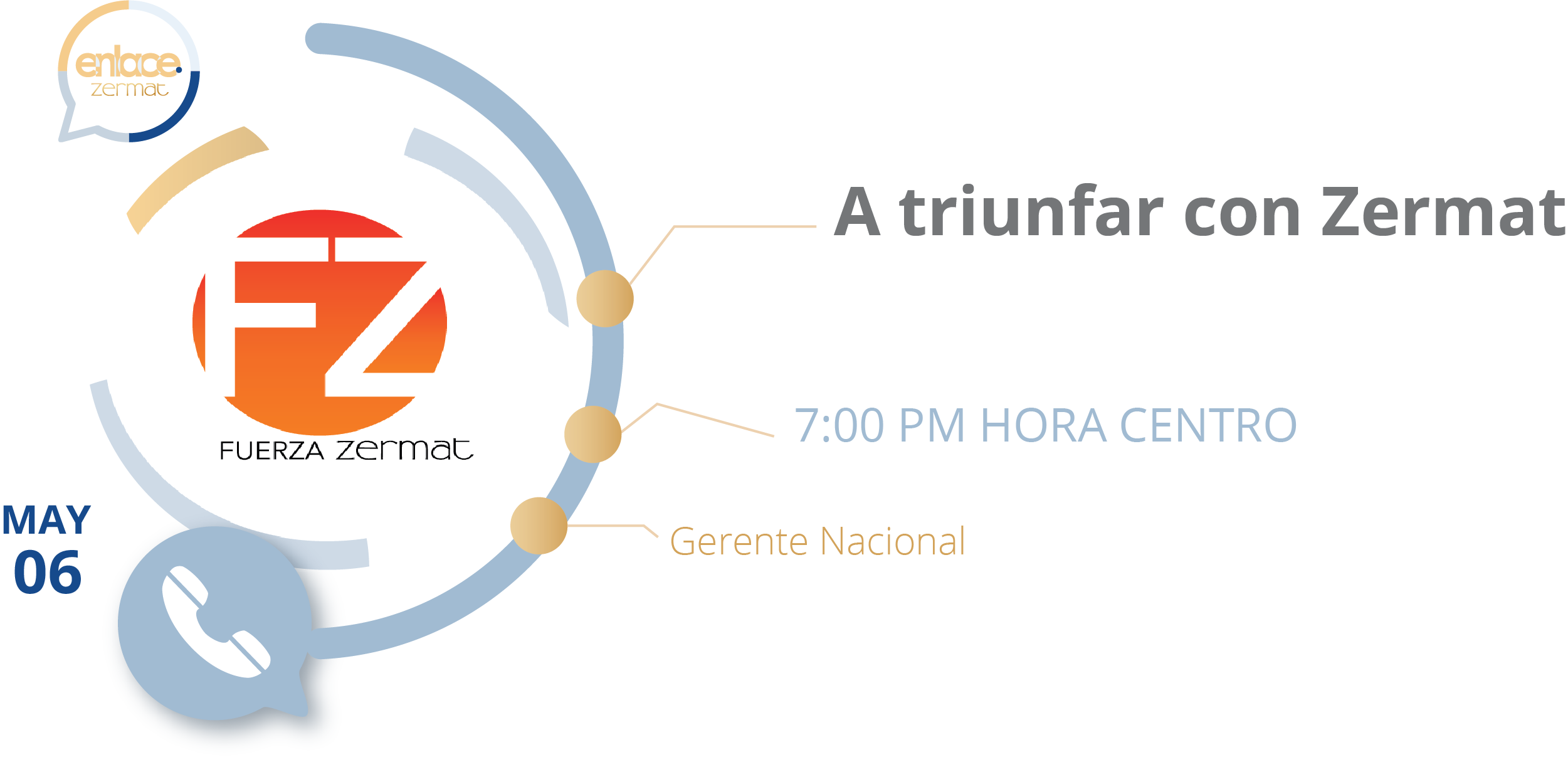Enlace Raul May 2020