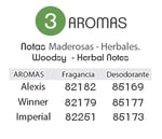 AromasDistinzionVerde