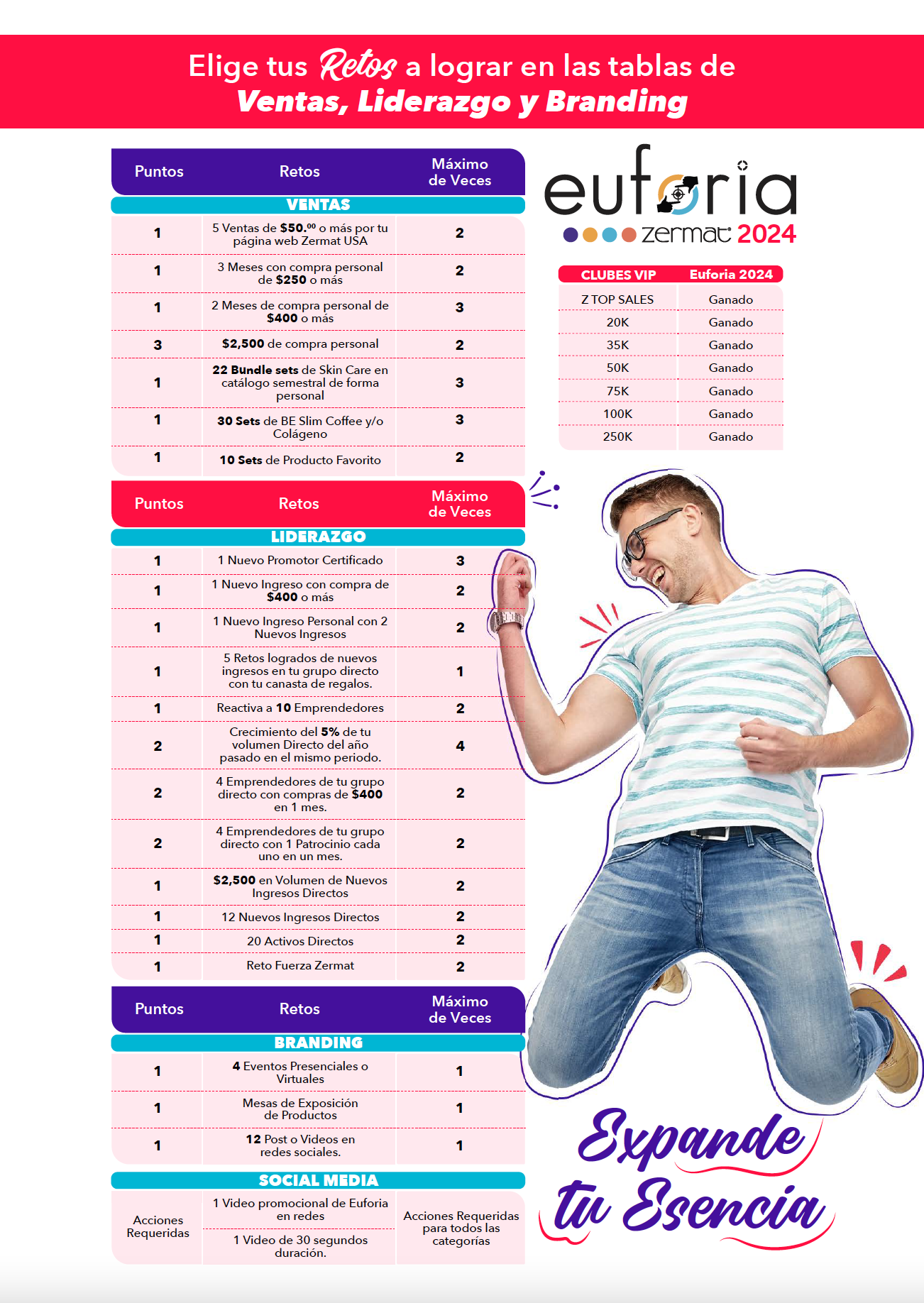 BASES EUFORIA_V2