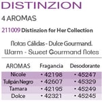 Distinzion-1