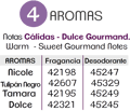 Distinzionmorado