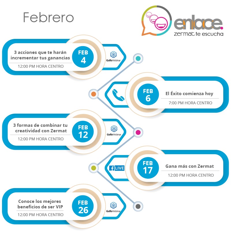 EnlaceFeb20