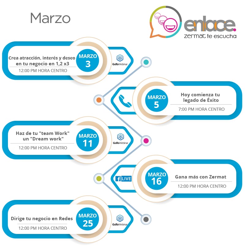 EnlaceMarzo20