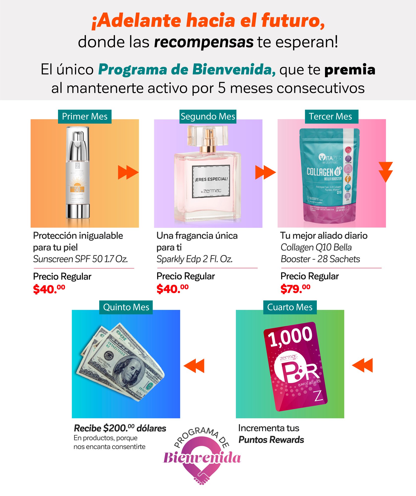5Programas Goals Ene 24_PROGRAMA BIENVENIDA