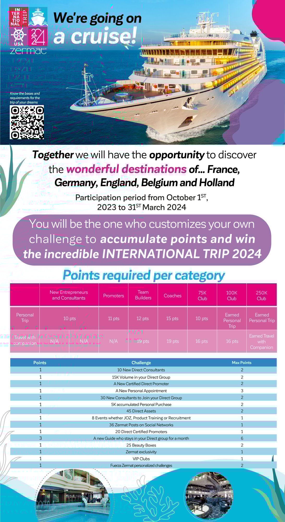 Programas Goals Ene 24_6 VIAJE INTERNACIONAL