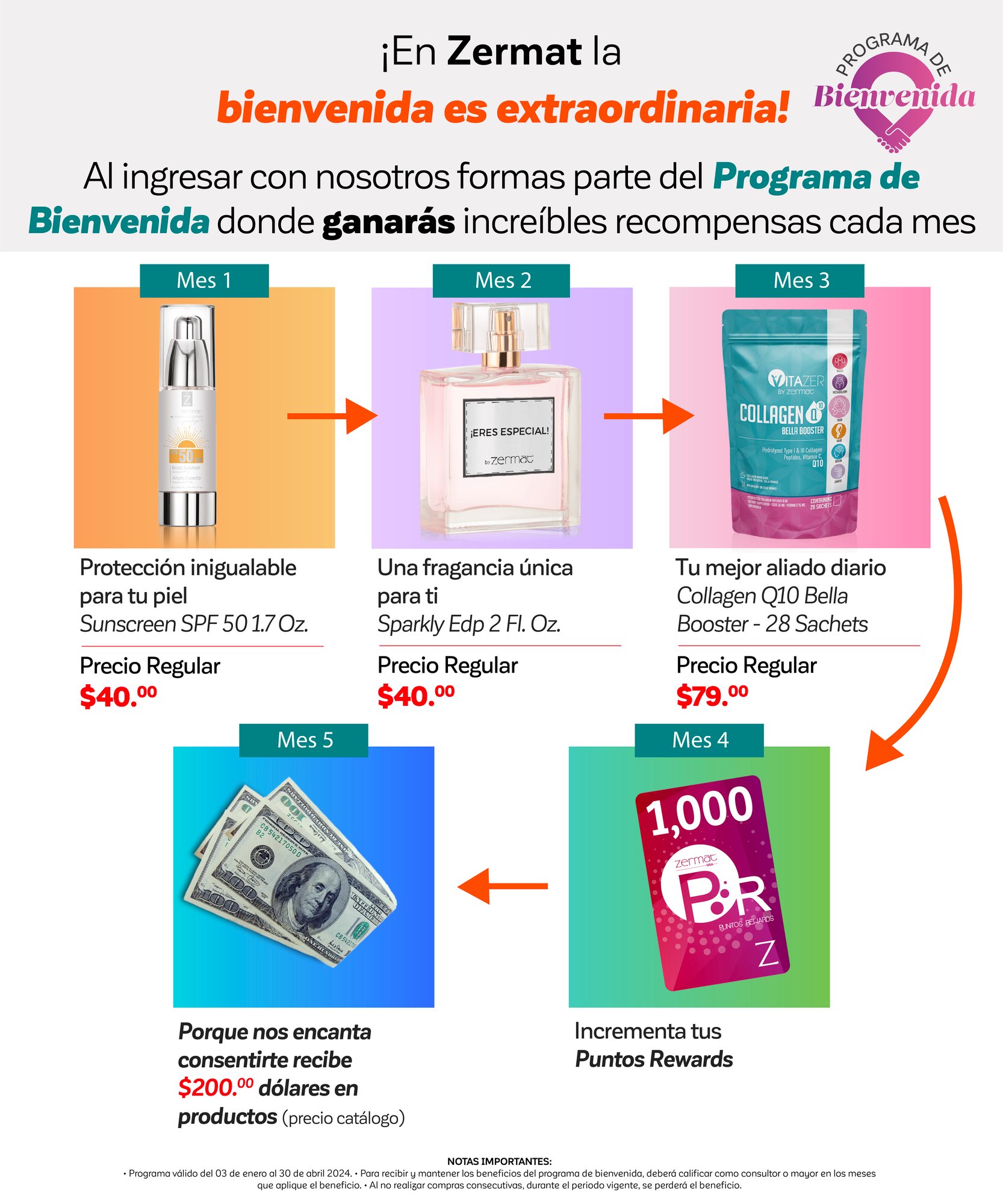 Programas Goals Ene 24_12 PROGRAMA BIENVENIDA