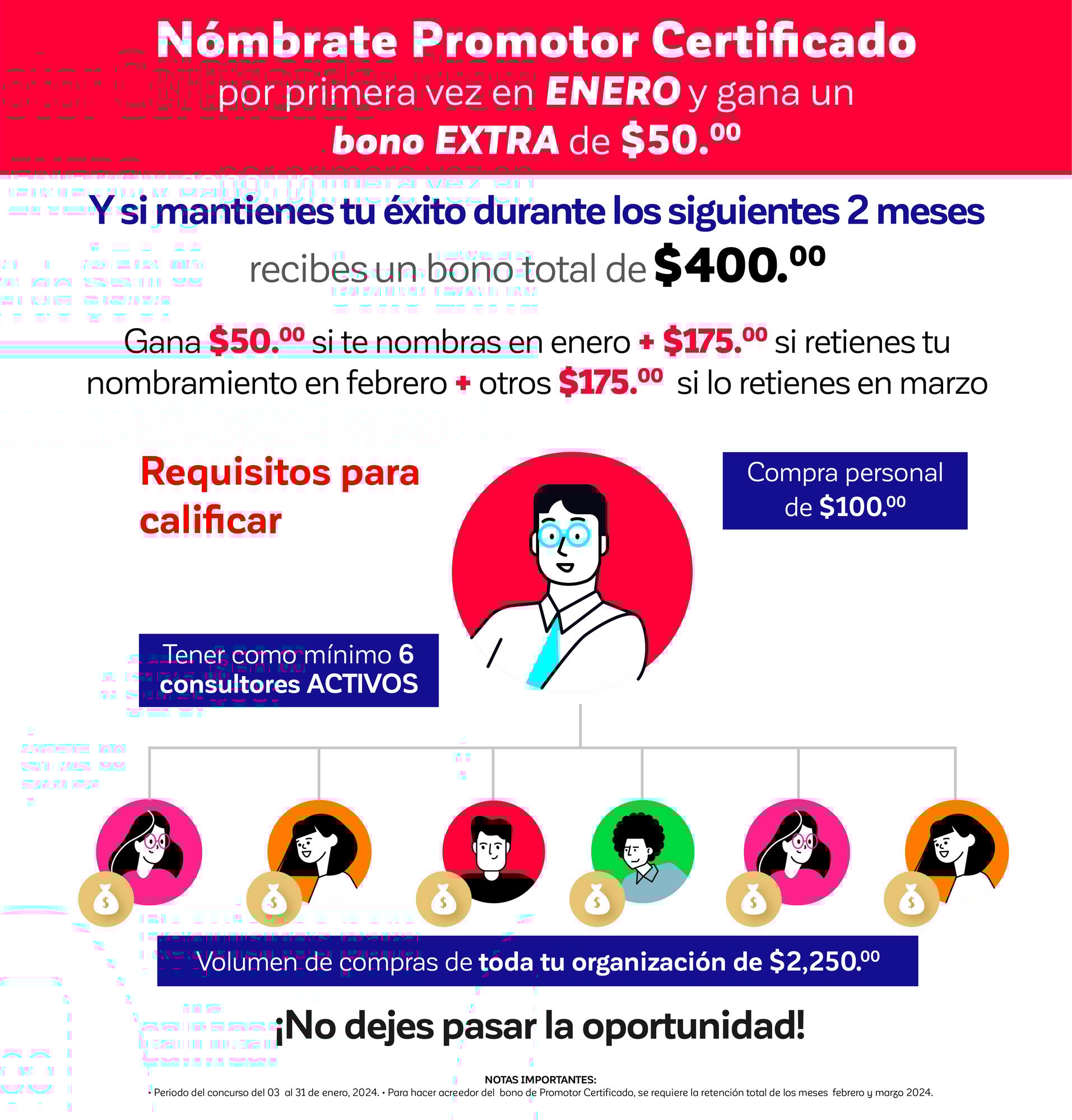 Programas Goals Ene 24_14 BONOS DE NOMBRAMIENTO