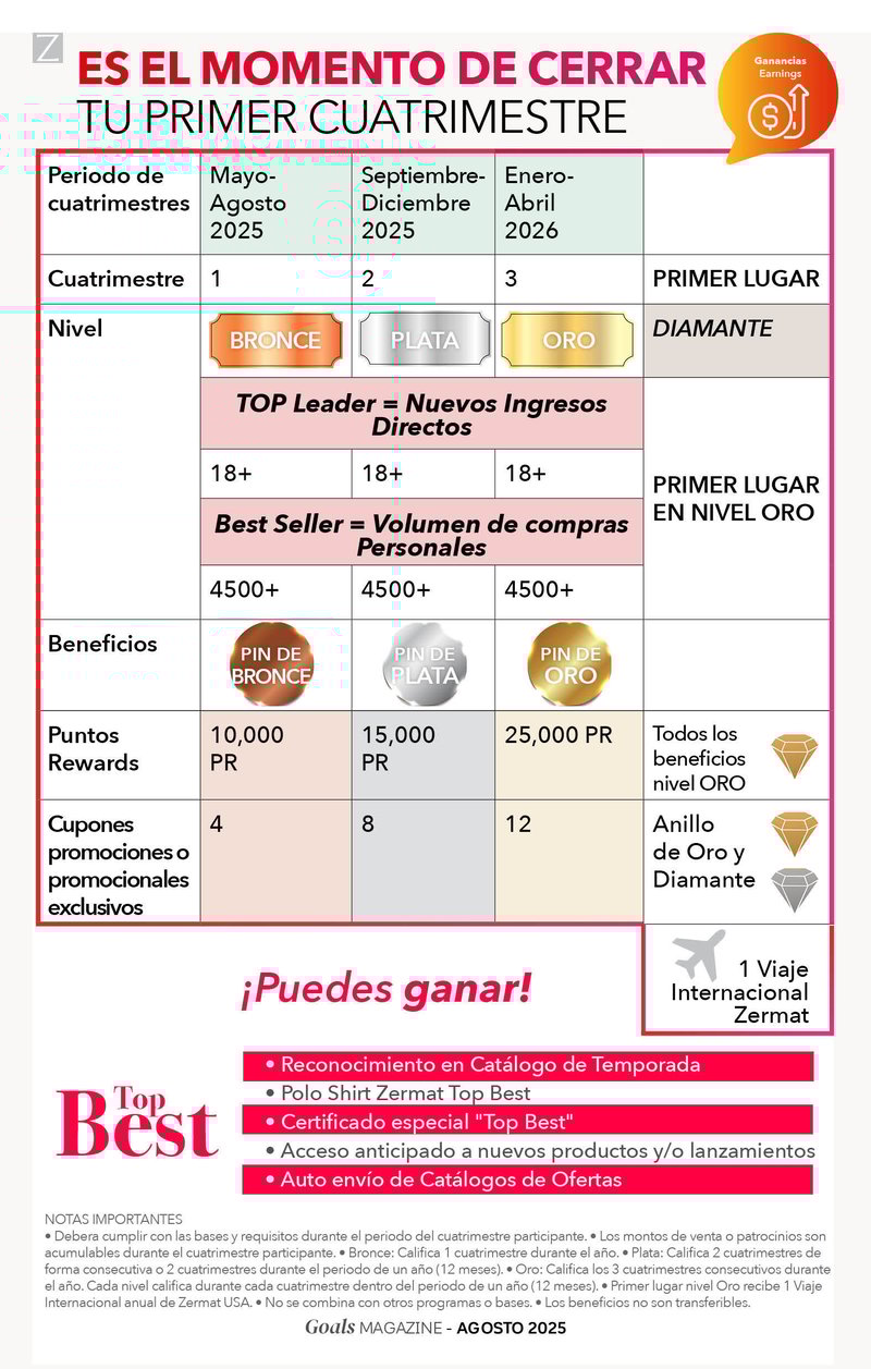 08 MAG GOALS AGOSTO 2521