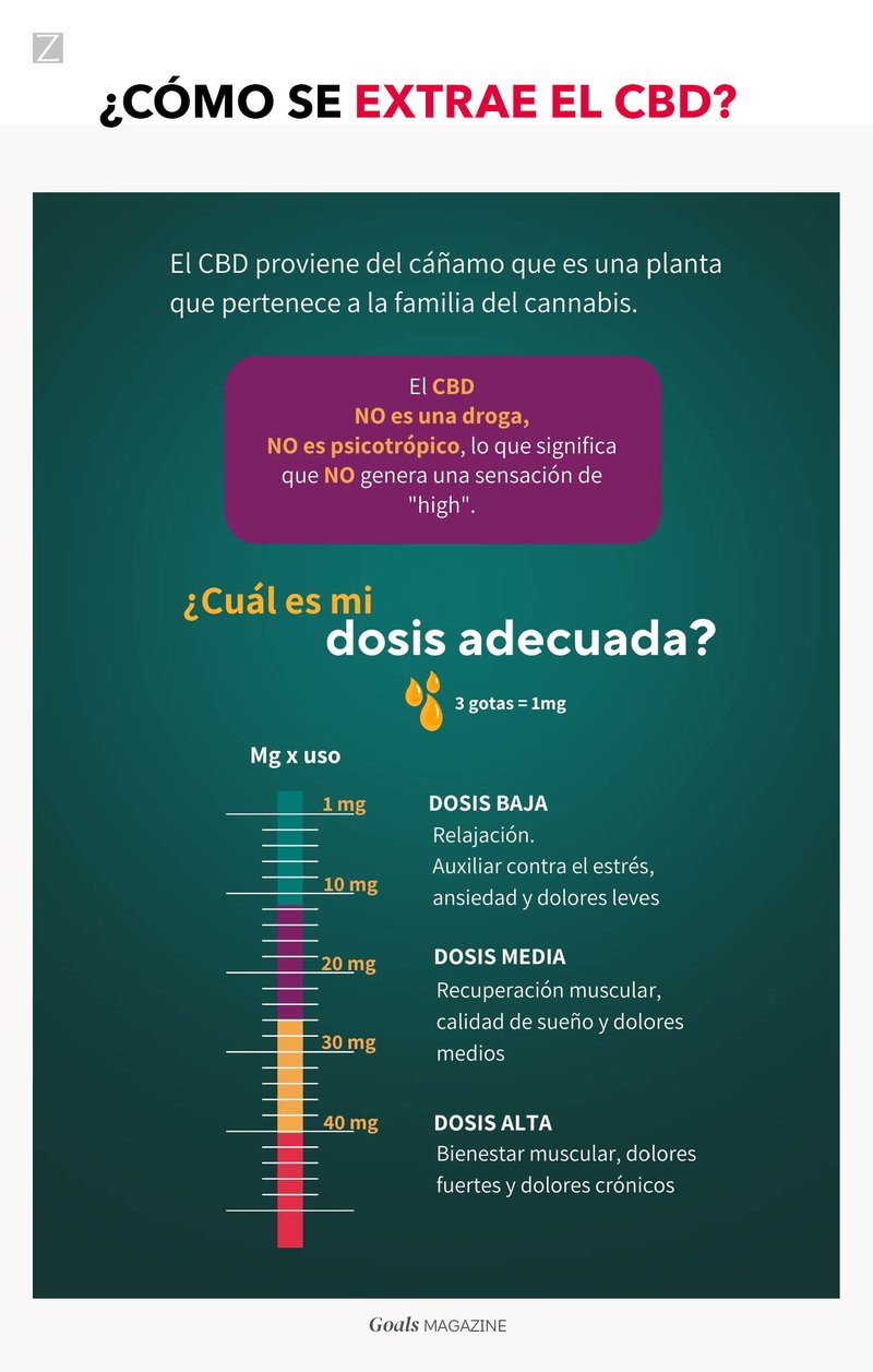 06 MAG GOALS JULIO 2541