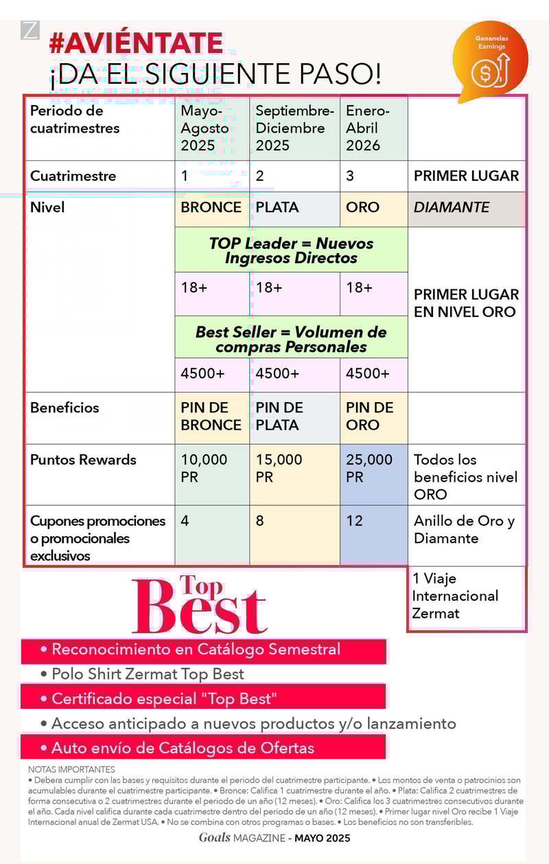 05 MAG GOALS MAYO 2526