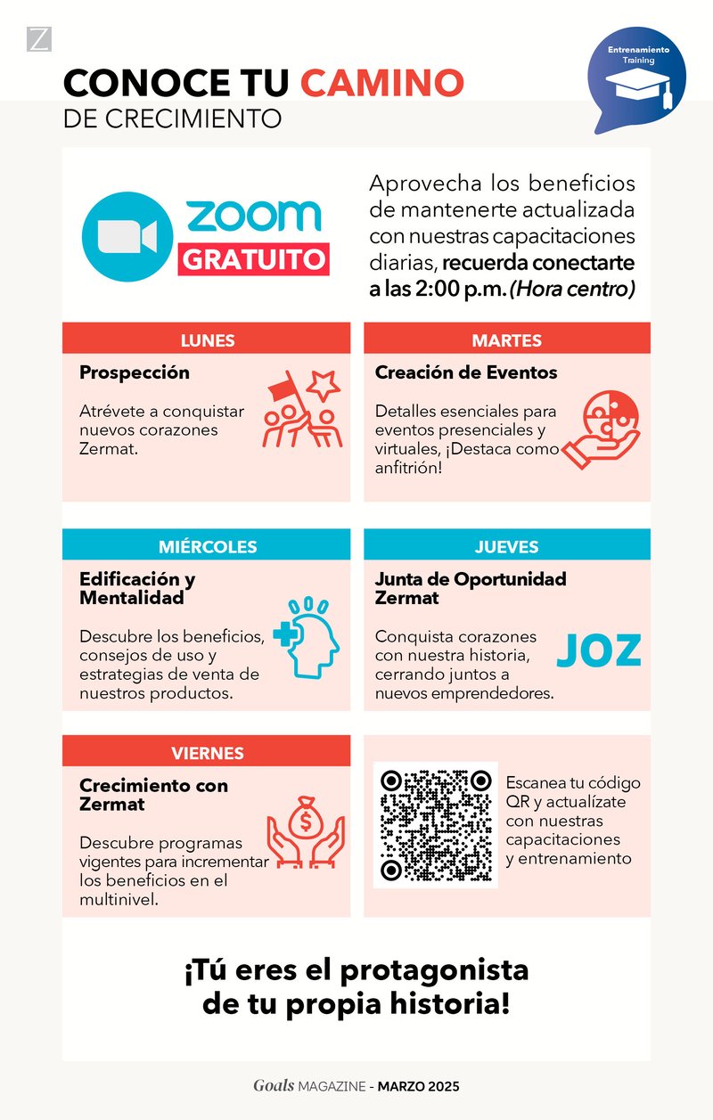 03 MAG GOALS MARZO 25 10
