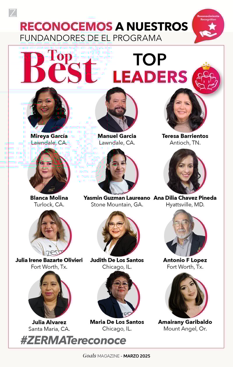 03 MAG GOALS MARZO 25 23