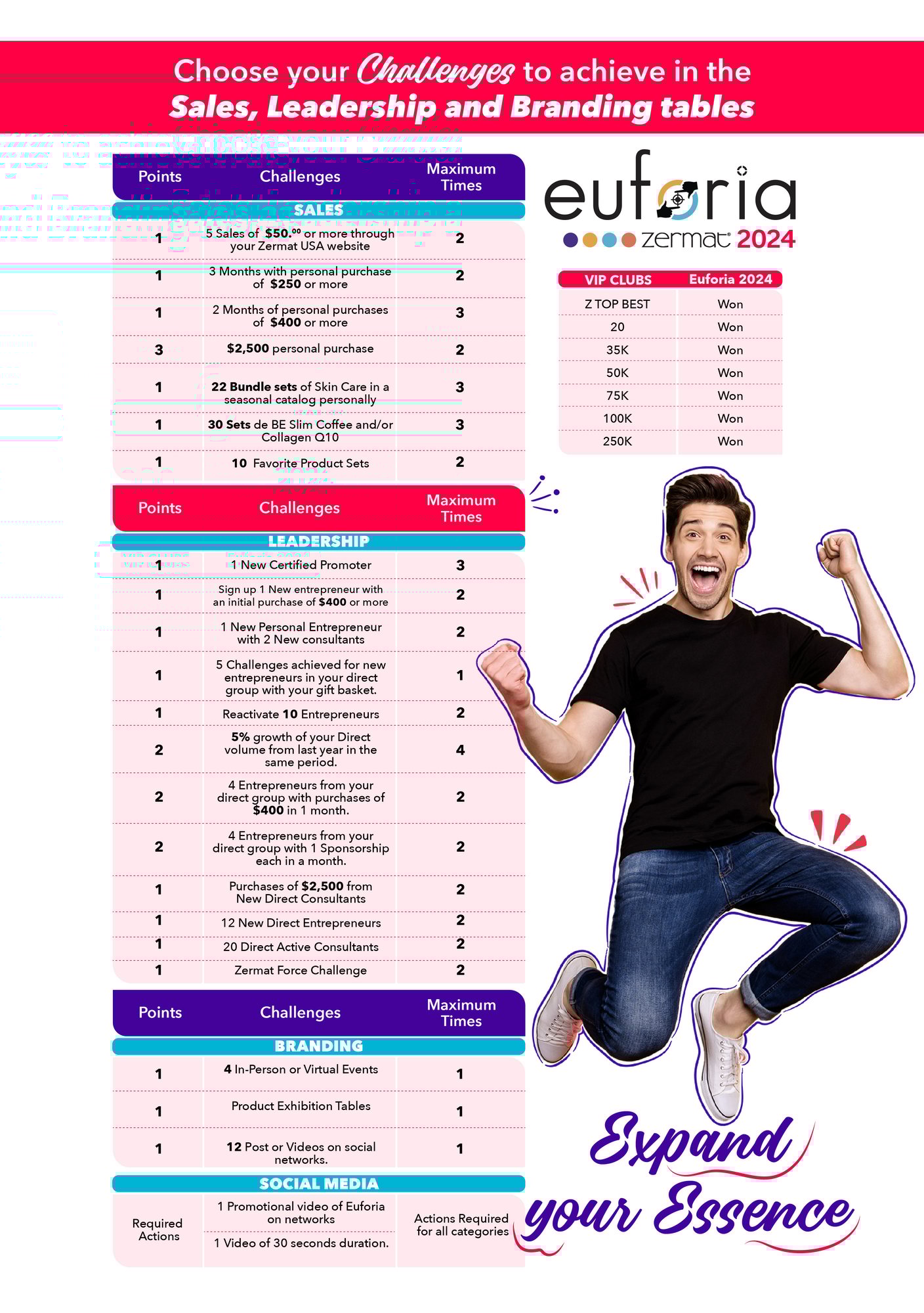 ING-05 MAG GOALS MAY 24_7 EUFORIA 2