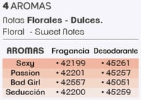 SenzuelTabla