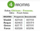 citricas2