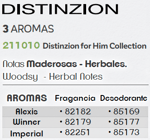 distinzionHim