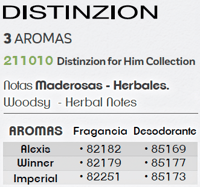 distinzionHim