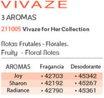 vivaze-1