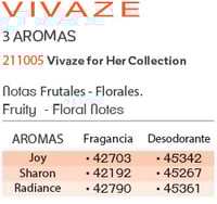 vivaze-1