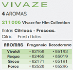 vivazeHim