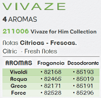 vivazeHim
