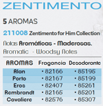 zentimientoHim
