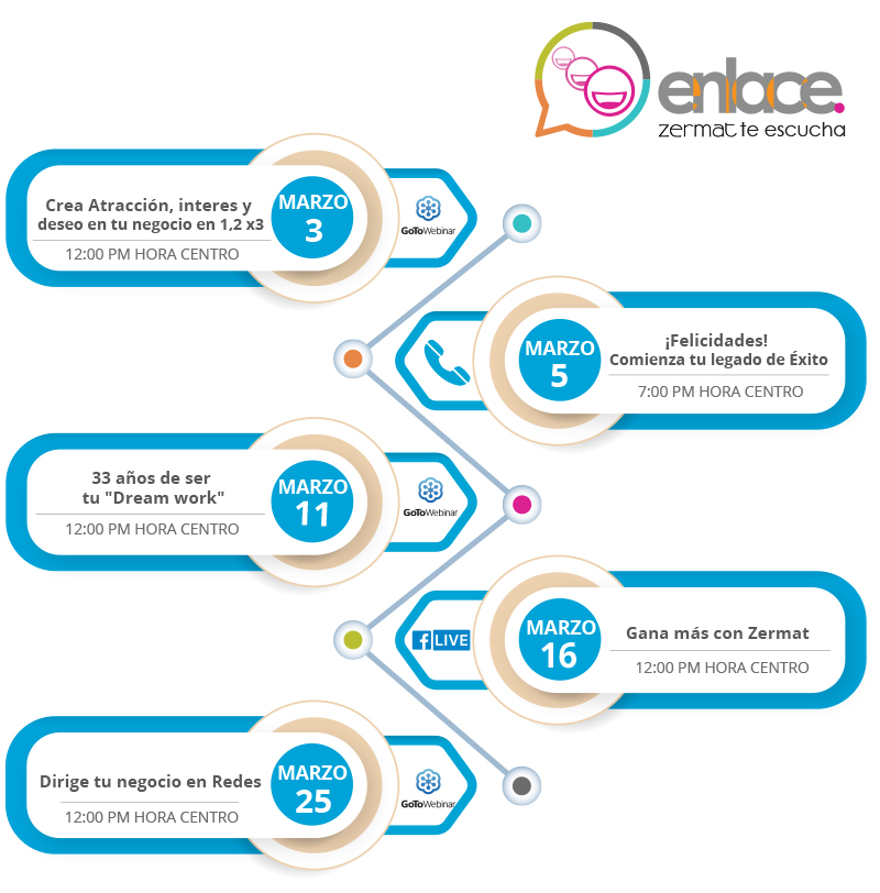 EnlaceMarzo20