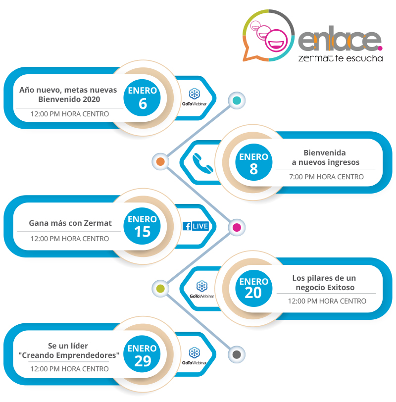 EnlaceEnero2019